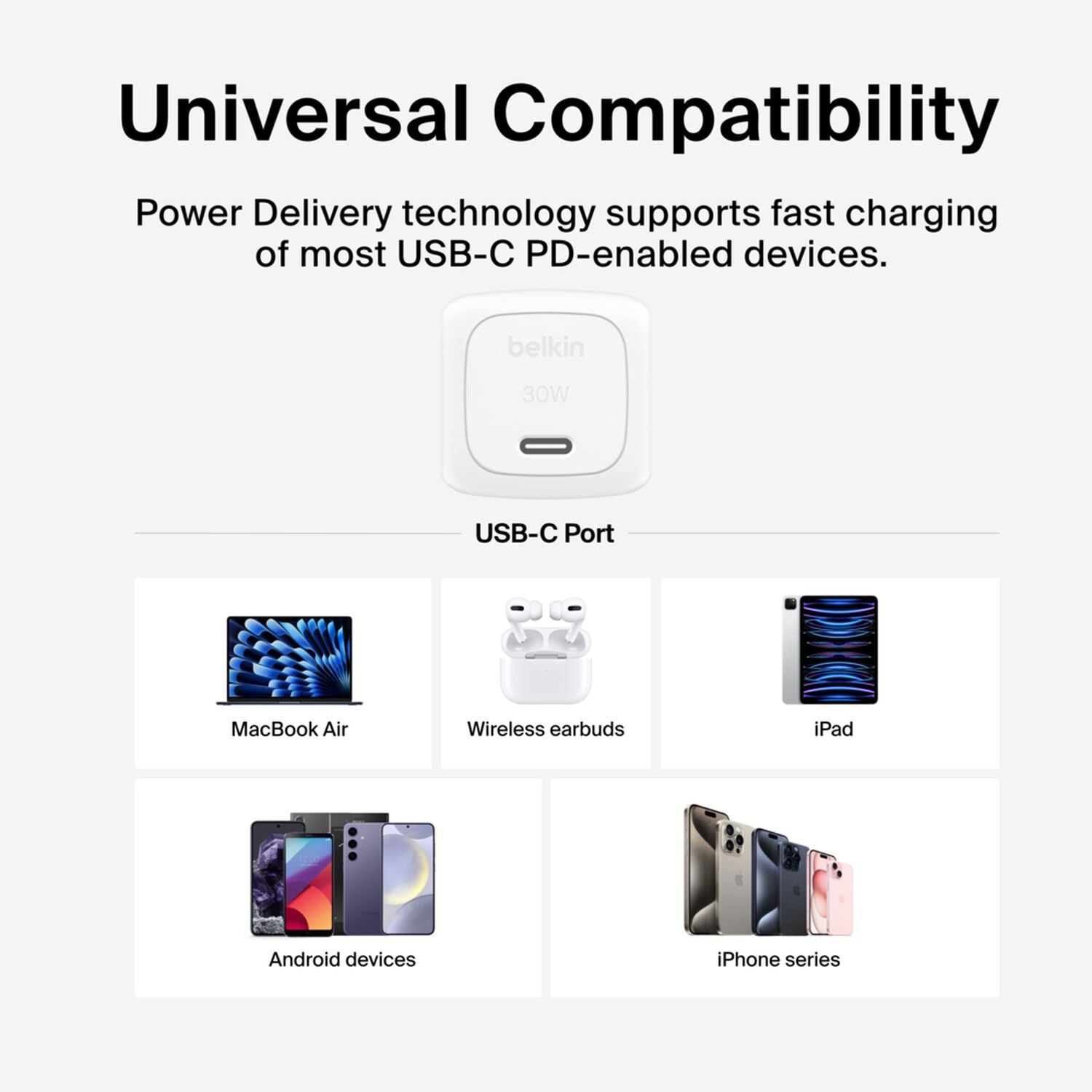 Detalles del puerto USB-C