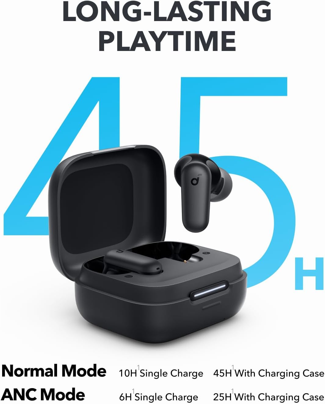 Soundcore P30