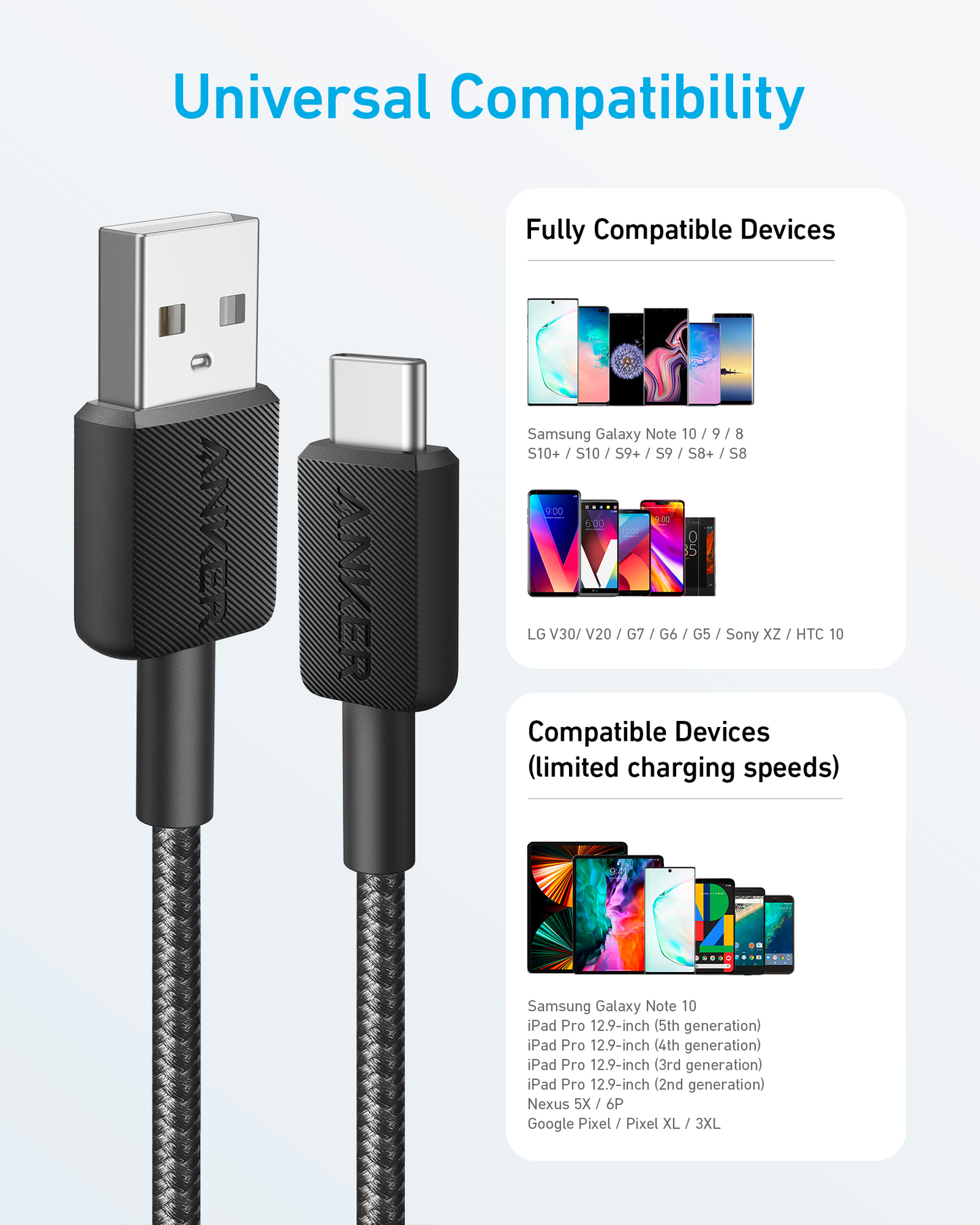 Anker 322 USB-A to USB-C Cable 3ft Braided Black | A81H5H11