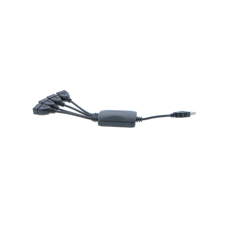 Puertos USB