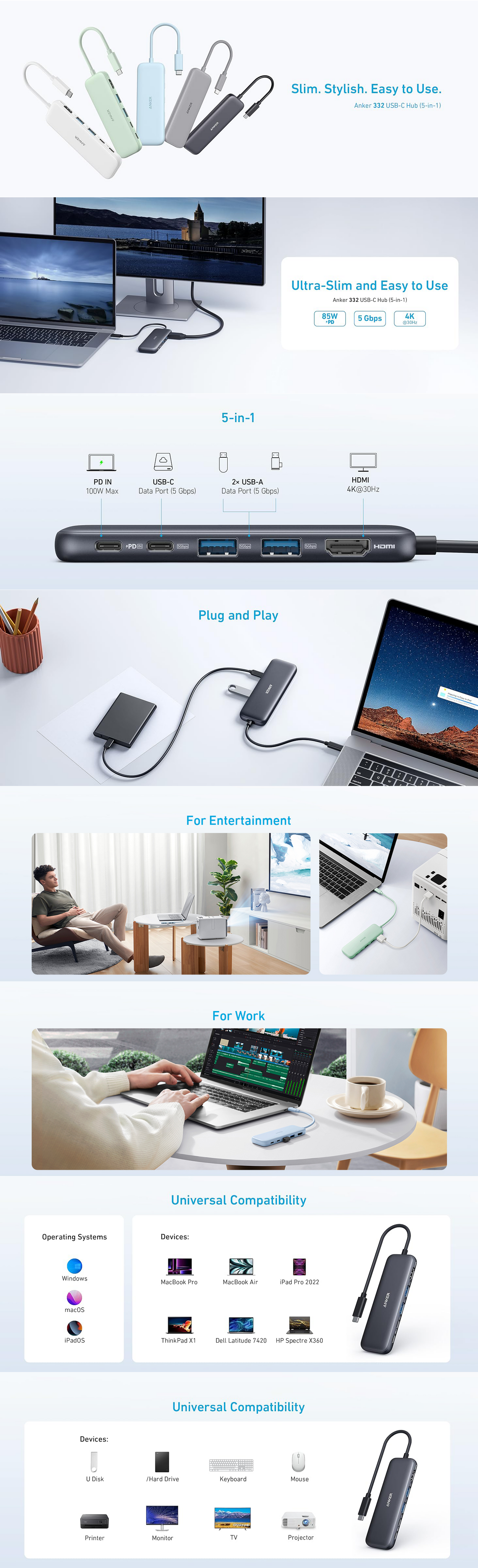 Anker 332 Hub A8355