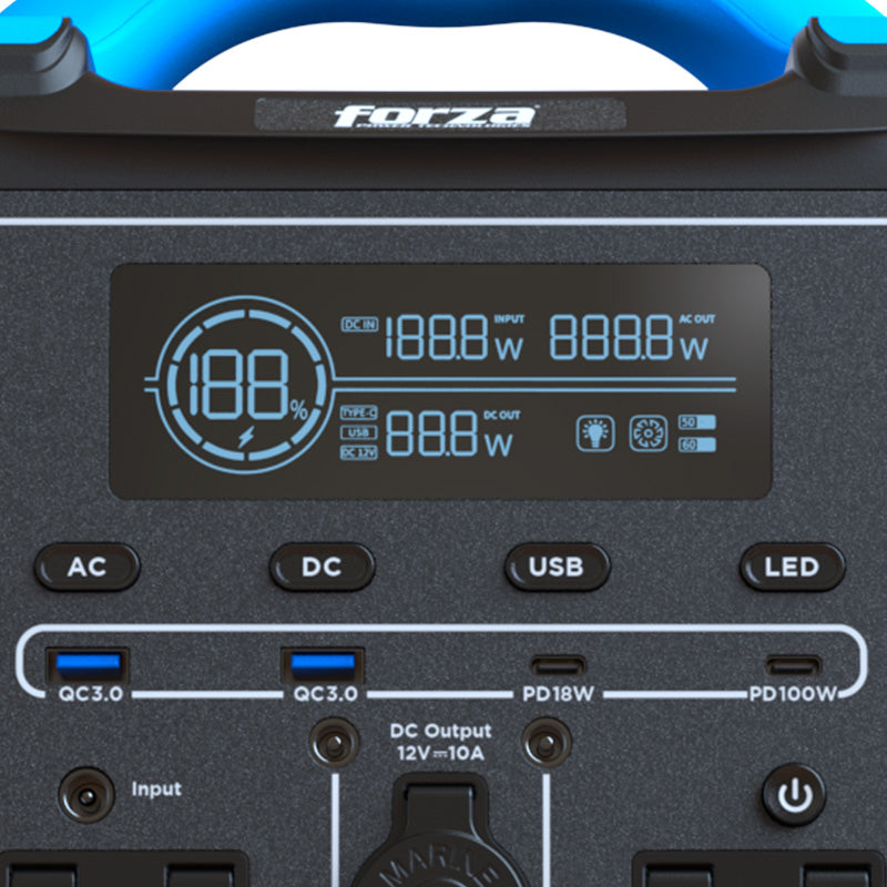 Forza FPP-T700 Titán detalle